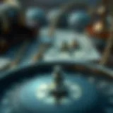 Leadership principles illustrated through a compass metaphor