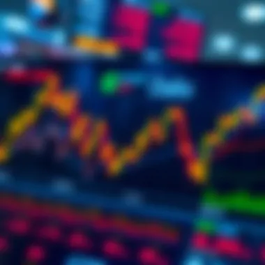 Market Fluctuations and Trends Economic graphs illustrating market fluctuations